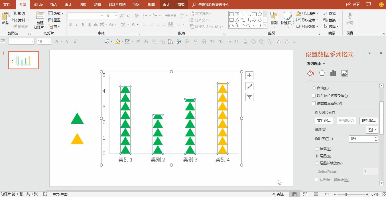 分享4个超实用的PPT图表制作技巧,一看就会! - 知乎