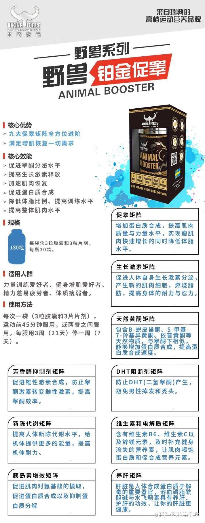 北欧海盗野兽铂金促睾促睾促睾促睾对健身的人来说到底有多重要