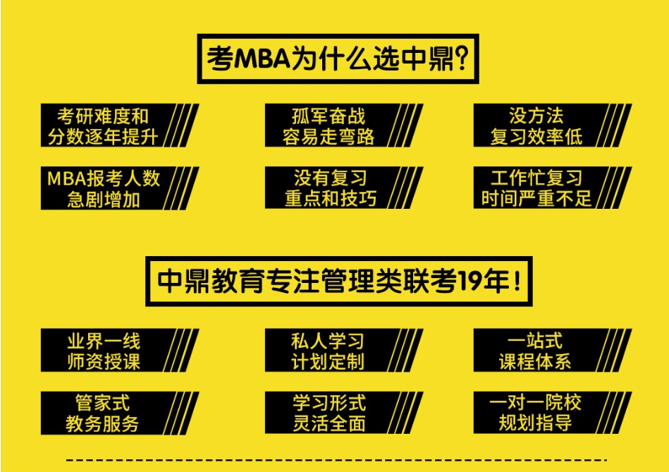 mba考試難嗎