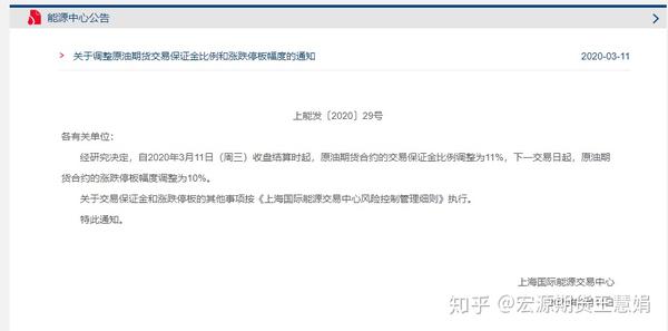 期货保证金调整的依据是什么 知乎
