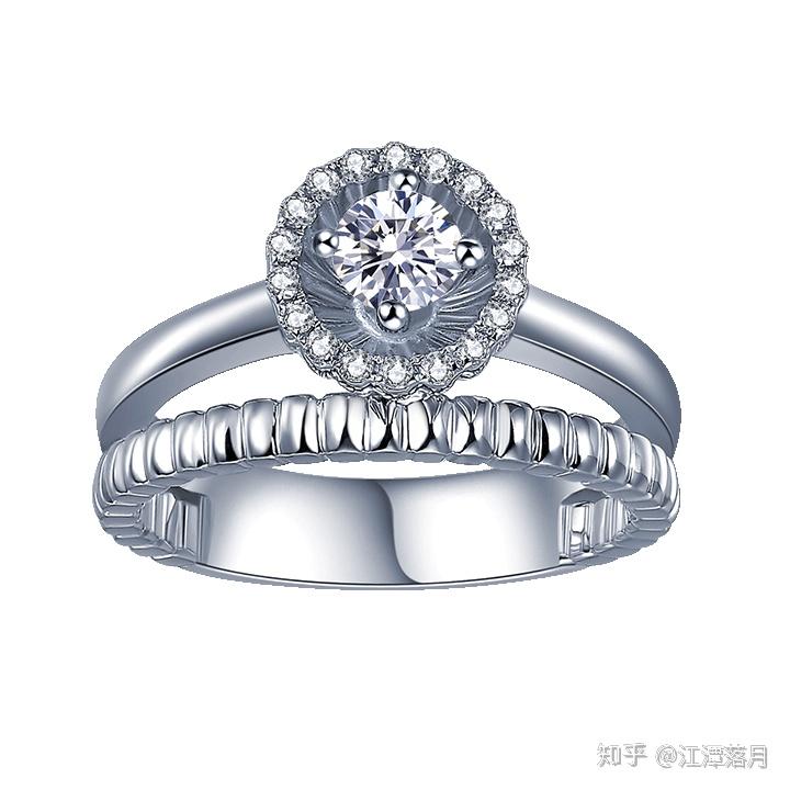 求婚戒指戴哪个手指女图片 v2-7d0b744da0a7bd44a066ba5f13bbf8f7_r.jpg