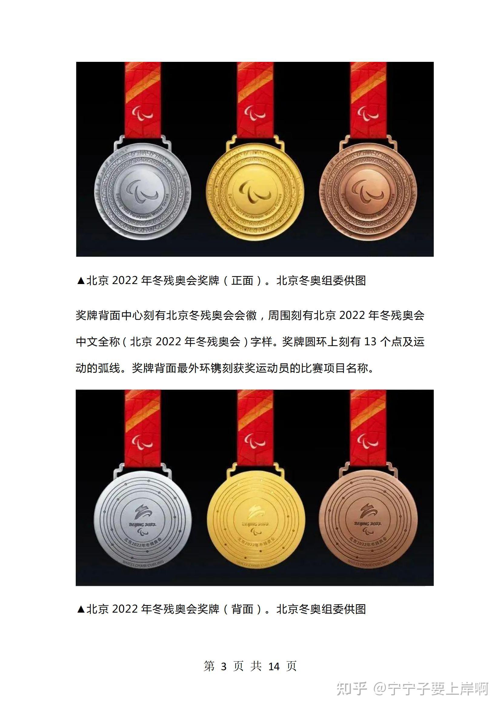 中国历届冬奥会奖牌图片