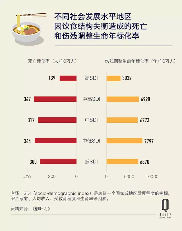 中国残疾人口数量2019_中国人口数量变化图(2)