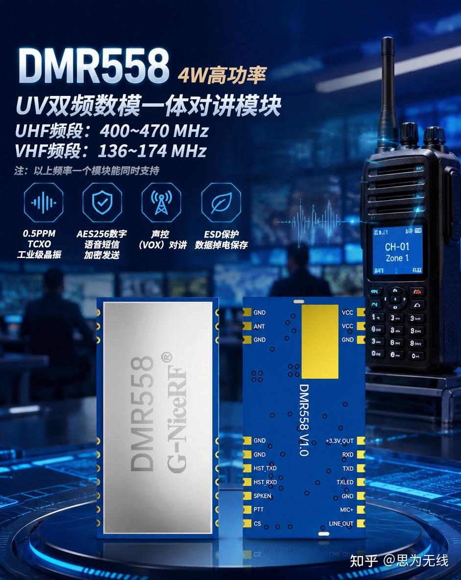 新品发布:思为无线 U/V双频一体 AES256加密 数字对讲模块DMR558