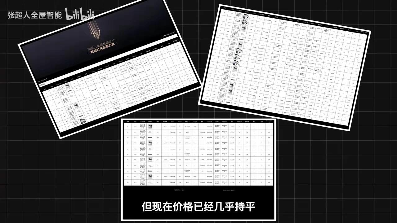 智能灯光搭建方案智能开关VS智能灯，智能灯如何搭配开关- 知乎