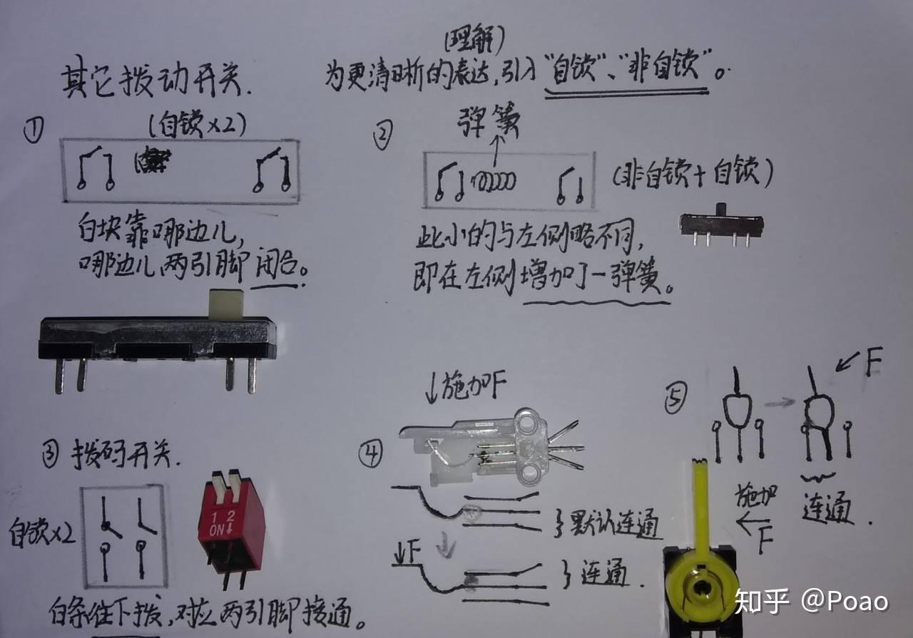 拨动开关内部结构图片