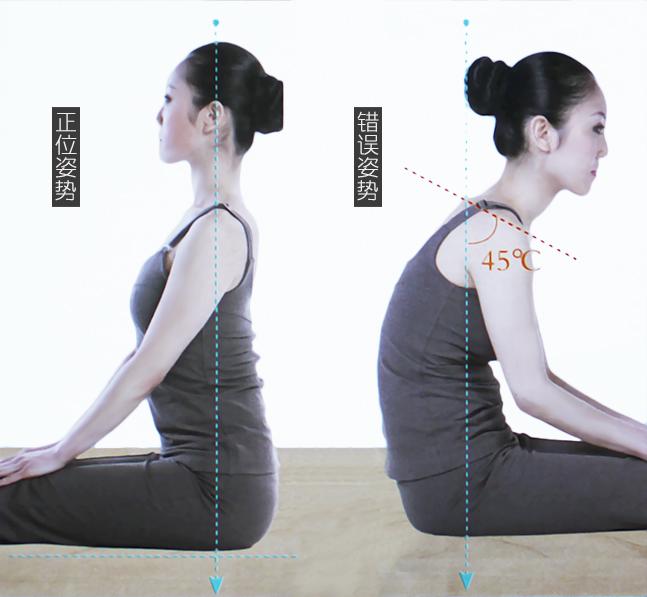瑜伽坐姿体式名称图片