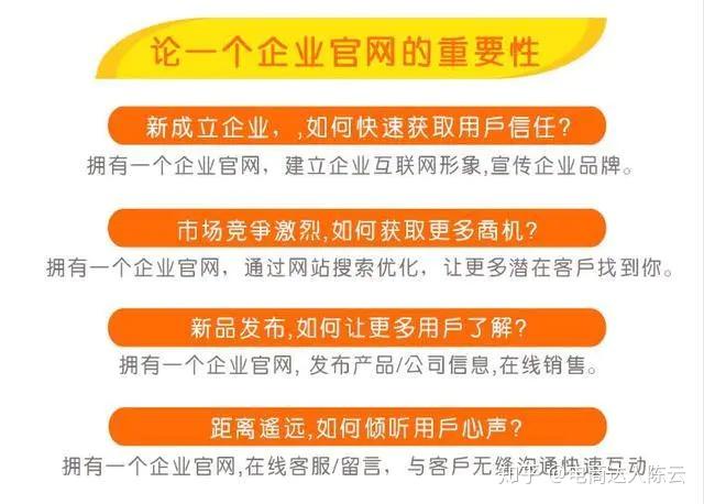 網站建設對企業的作用 - 知乎