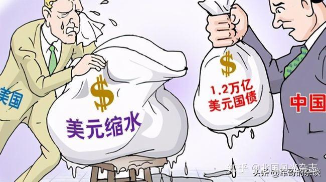 购买美国国债的钱 v2-7d23fbc1acf4bdb09a9a81967a4ea5ef_r.jpg