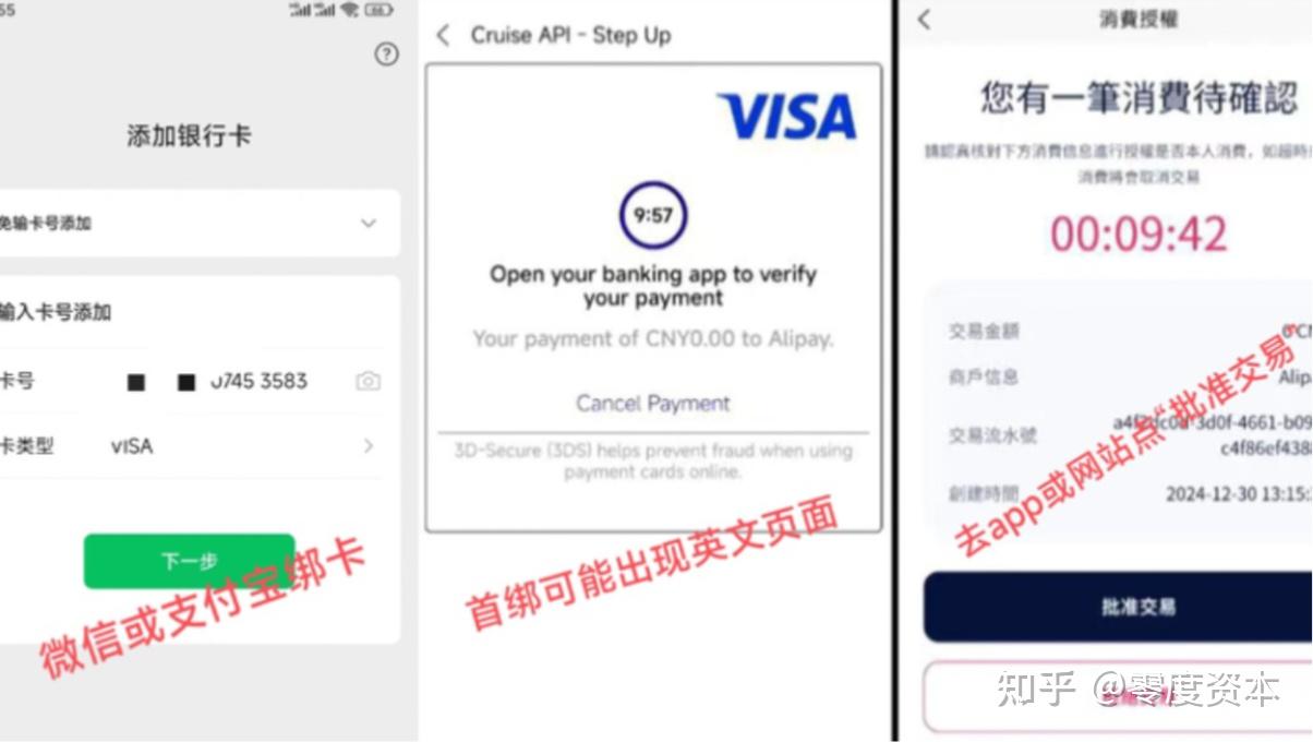 5分钟搞定VISA虚拟卡，告别银行风控，海淘/数字游民必备 - 知乎