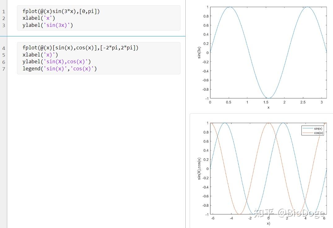 Fplot Format On Matlab MATLAB—fplot - 知乎