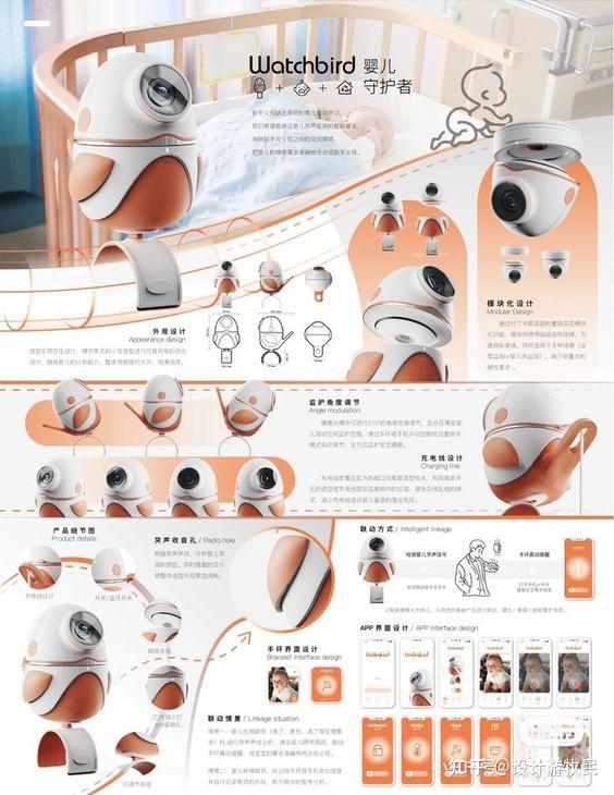 工业设计赛事排版 | 常见错误合集