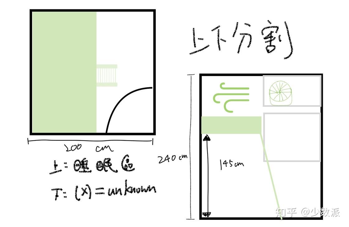 空間改造實驗記在4平米房間塞下睡眠工作和休憩