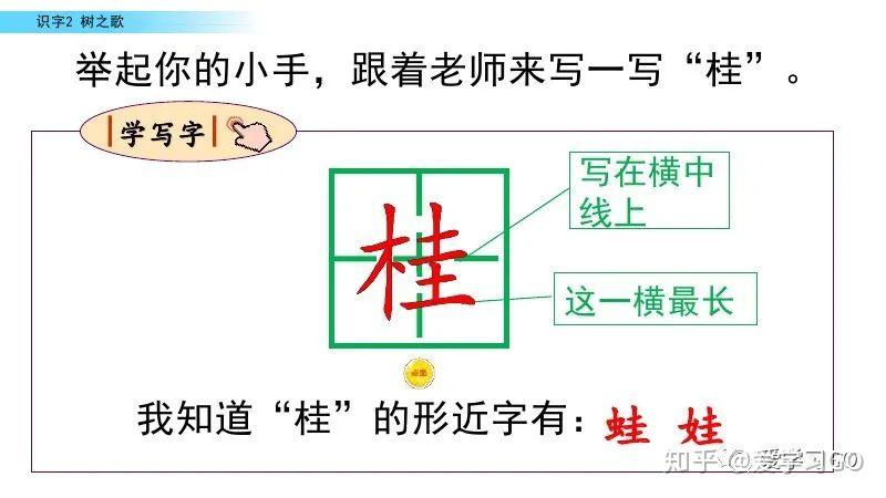 部编版二年级语文上册识字2《树之歌》图文讲解 - 知乎