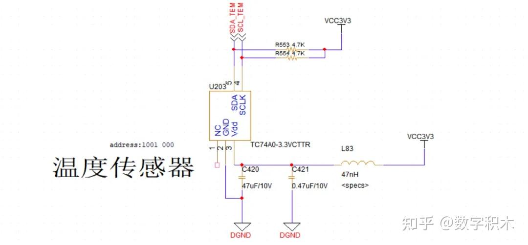 ZYNQ核心板使用者手冊