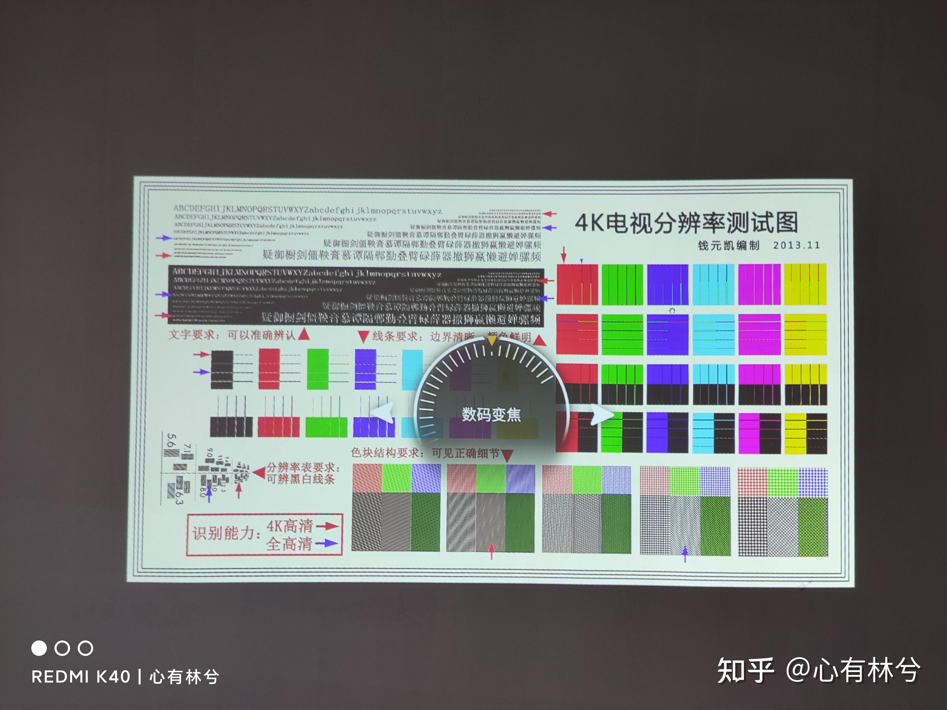 这款投影仪的色彩亮度跟白色亮度的比值大概在0.