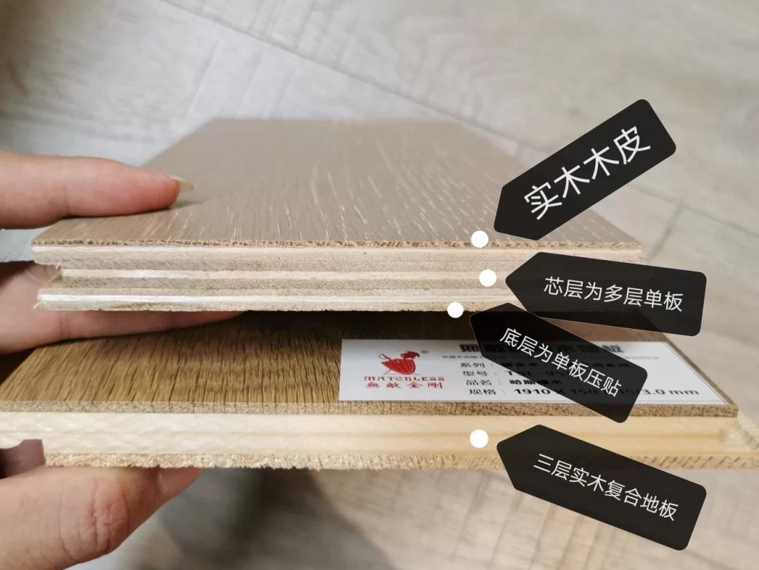 7种类型地板,到底哪种更好?看完再买也不迟! - 知乎