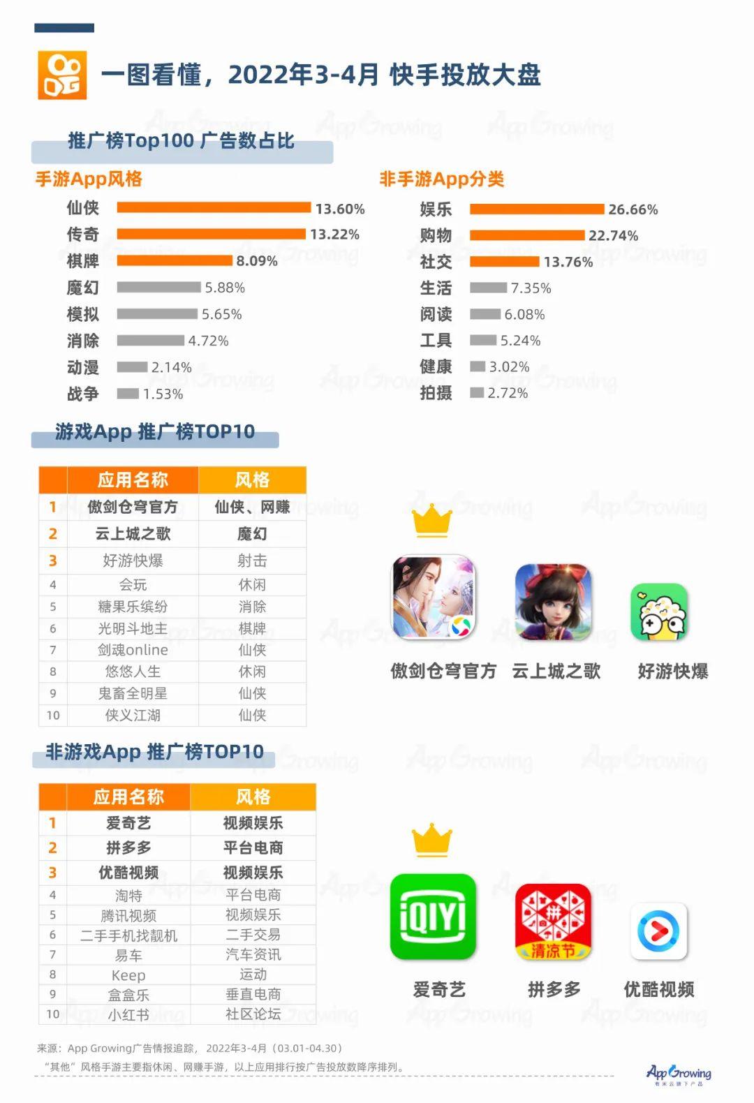 快手搜索关键词怎么排名第一 zhuanlan.zhihu.com