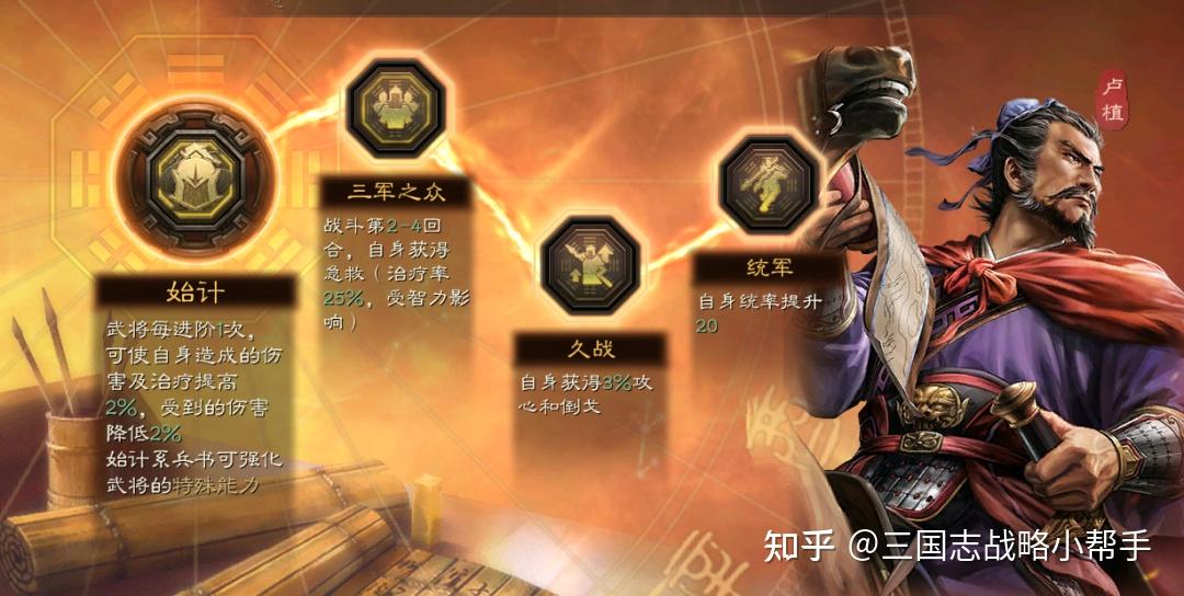 三国志战略版sp卢植、sp貂蝉、sp董卓太师弓搭配细节 - 知乎