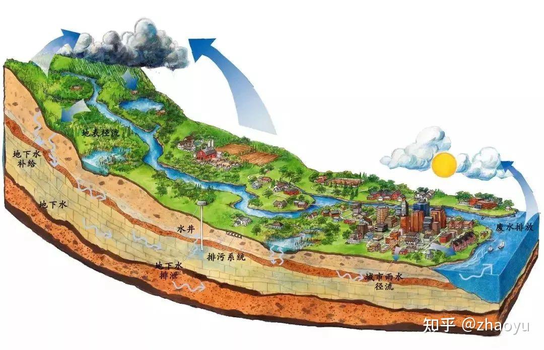 金山镇地质图ab剖面图图片