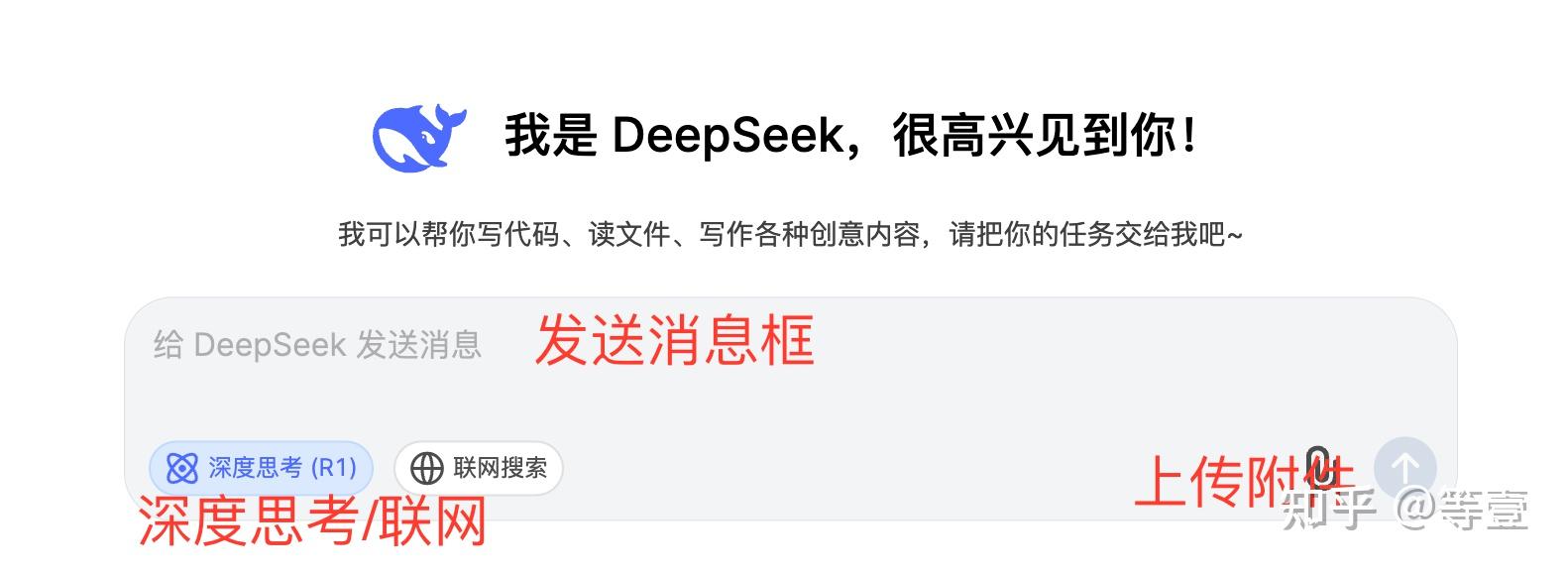DeepSeek五分钟极简使用指南 - 知乎
