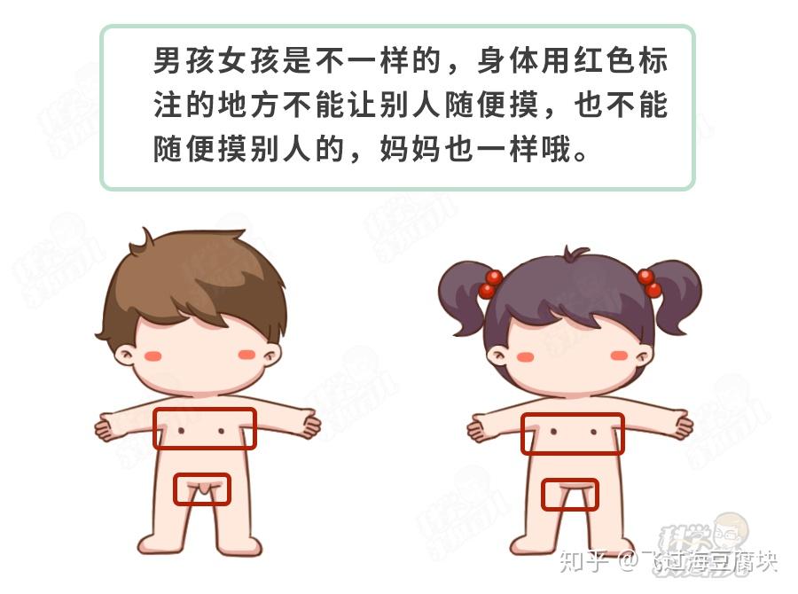 戒"摸奶瘾",谨记4要4不要!