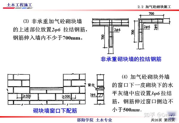石砌体及砌块砌体施工 - 知乎