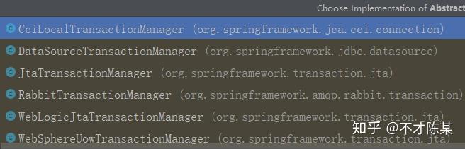 Spring Centred Mode Spring中的设计模式:模板模式 - 知乎