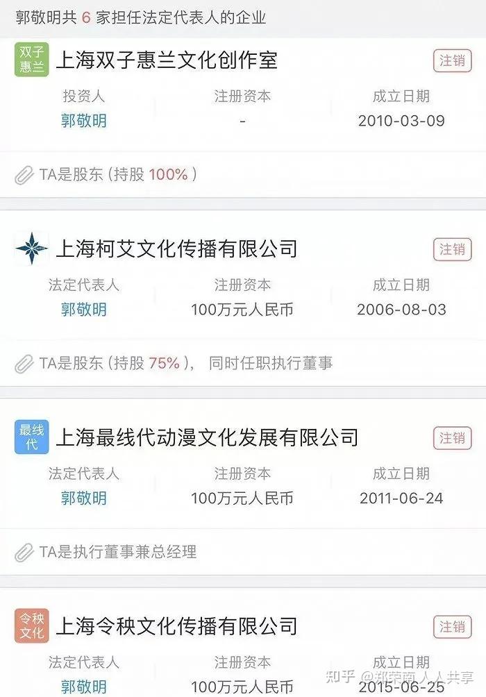 "商人"郭敬明做妆造生意:人均消费1500, 愿者上钩