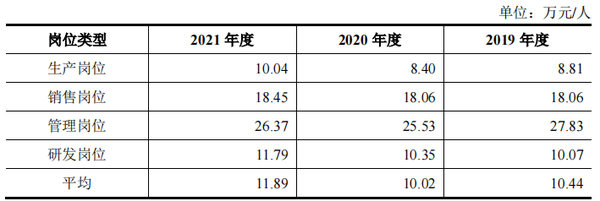 中山市富鑫印刷包裝有限公司_北京寶峰印刷有限公司招聘_蕪湖富鑫和銅陵富鑫