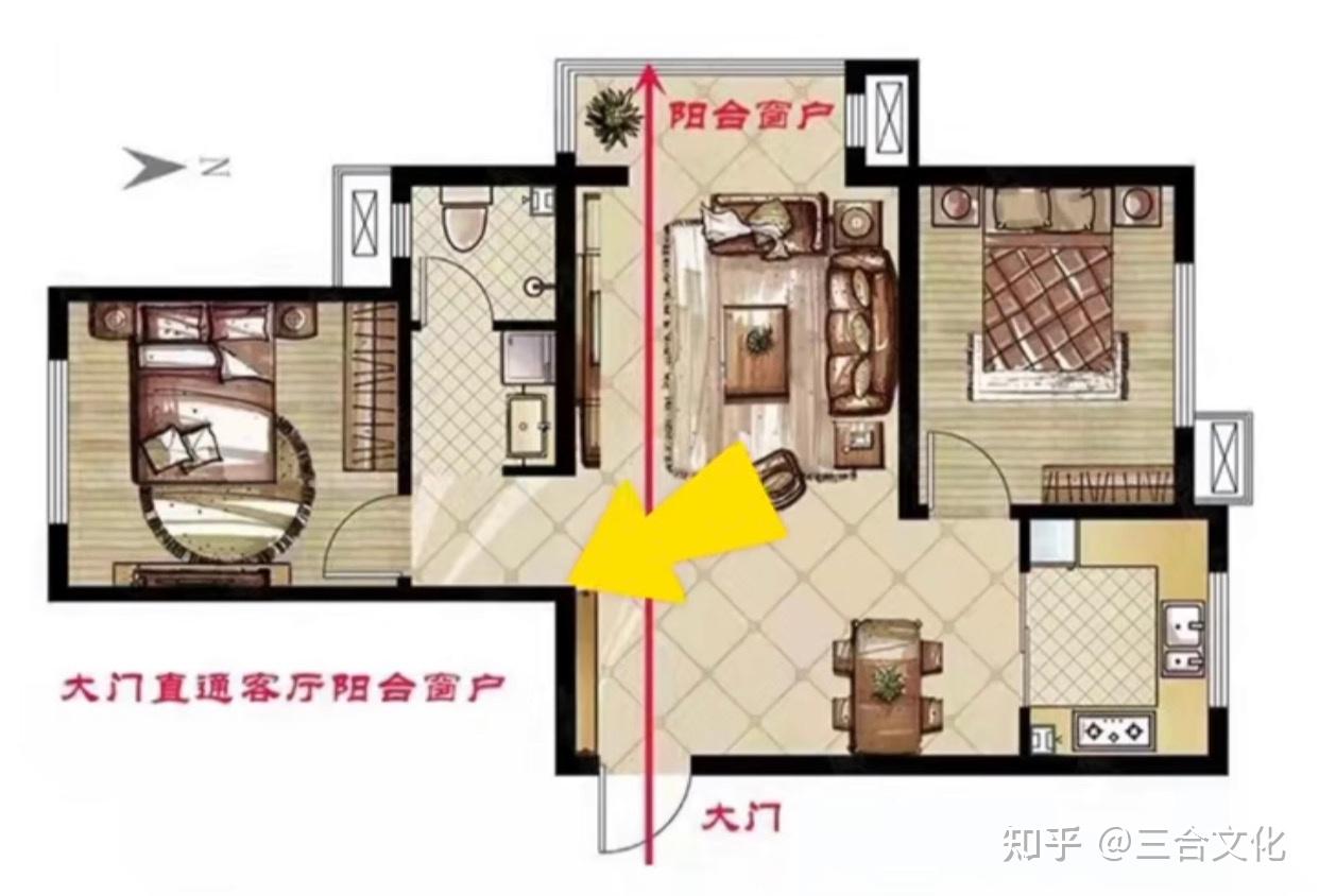 入户门正对阳台如何解决