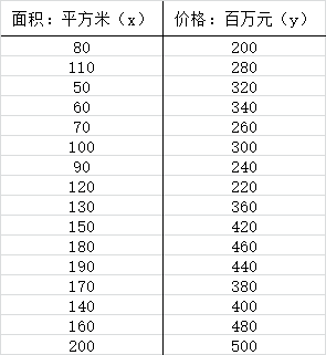 v2-7d6a1b6d1738d9f81657ec359f205657_b.png