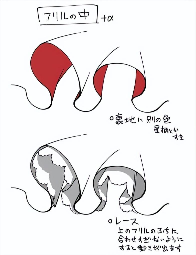 褶皱花边怎么画?学习褶边的画法和构造!