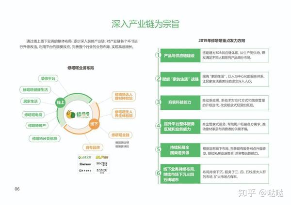 消費返現(xiàn)模式如何做運作_消費商模式如何去運作_裝修公司的運作模式