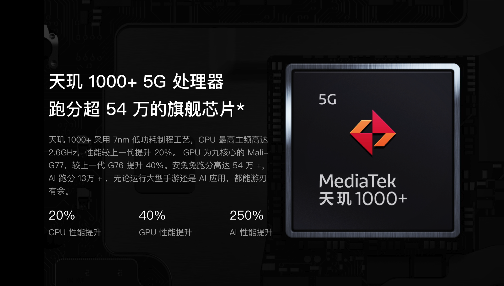 在核心的配置方面和redmi k30 至尊版几乎一致:7nm天玑1000 的处理器