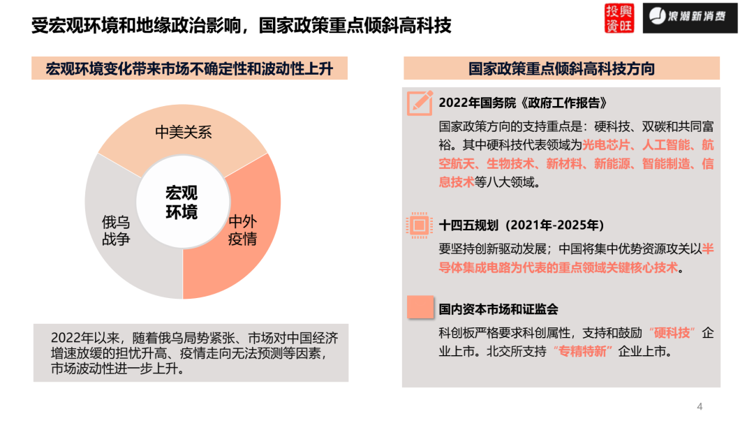 疫情与市场双重考验,兴旺资本黎媛菲:把握几大趋势,成就品牌"长跑冠军