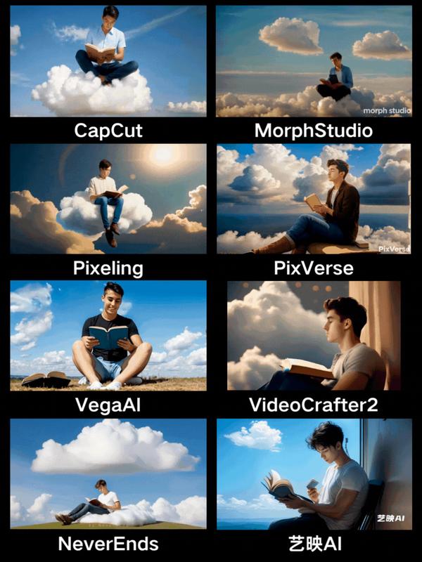 15家中国版sora测评我们和sora的差距究竟有多大