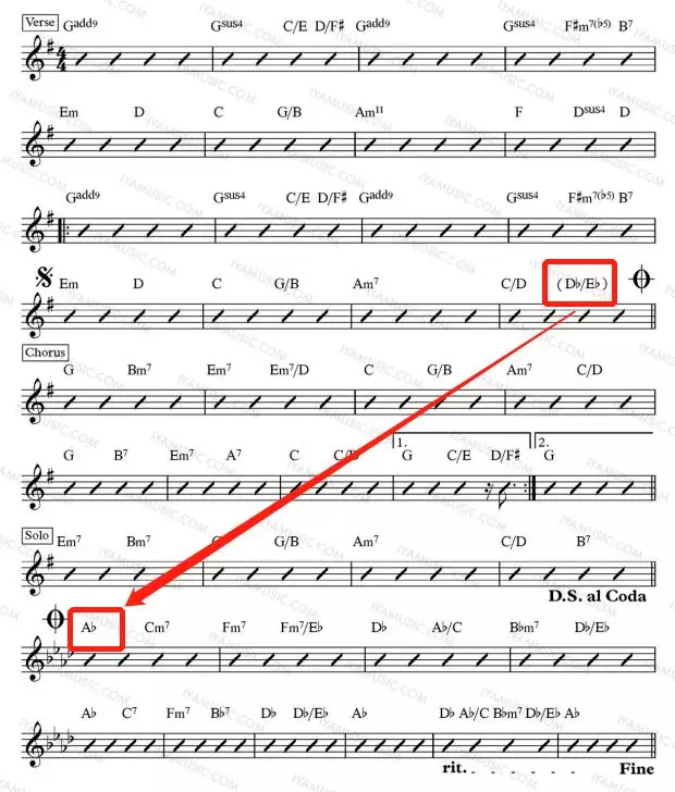 吉他转调三个常见的转调手法看完就能用