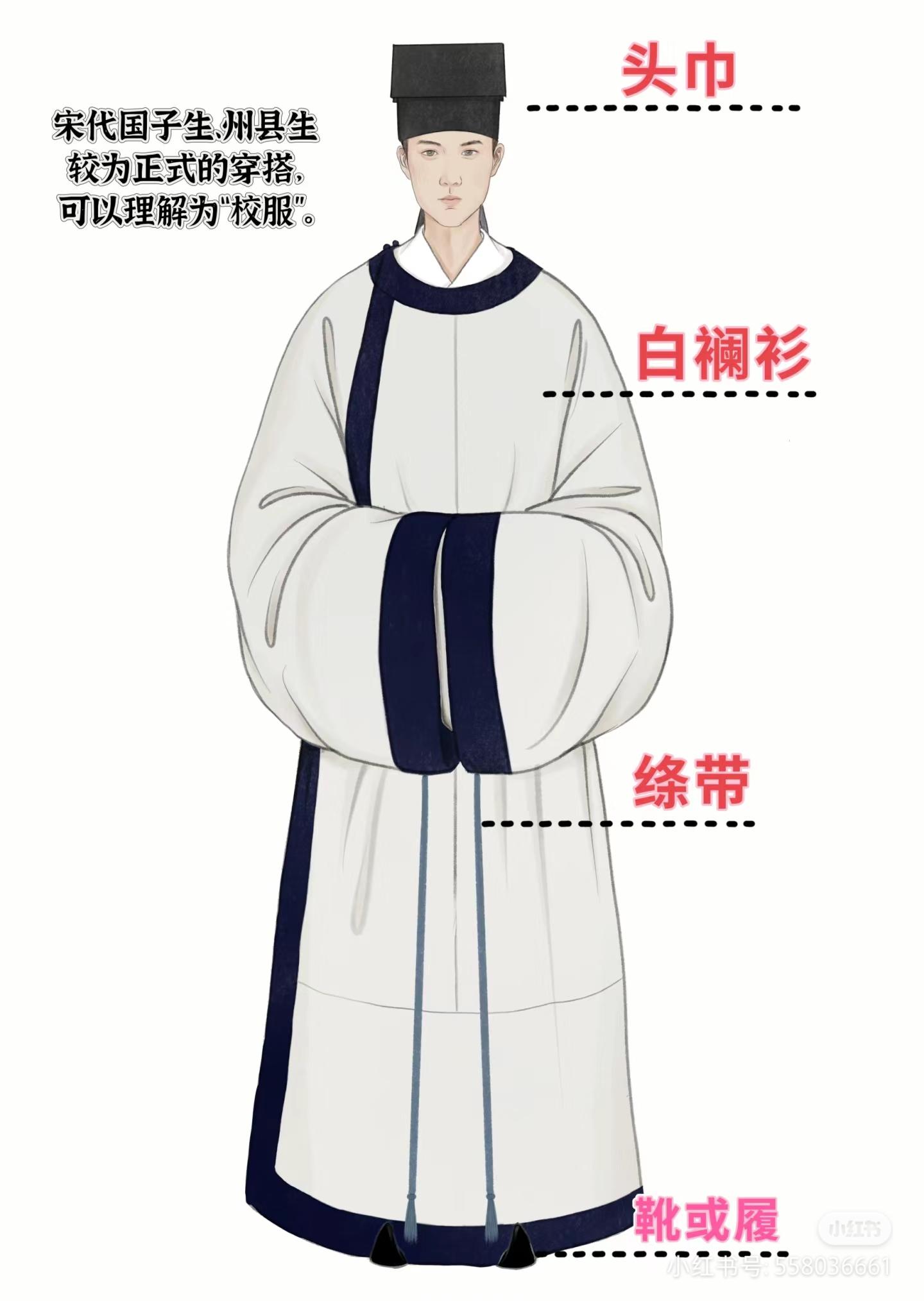 青衿悠悠:华夏历代学子的服饰 - 知乎