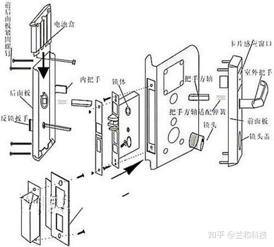 潜伏锁图解安装图片