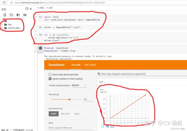 Google Colab 使用教程 免费GPU Google Colaboratory 上运行 Pytorch Tensorboard - 知乎