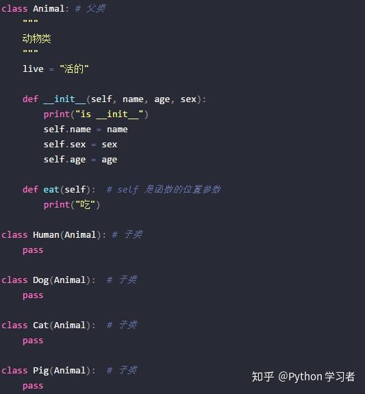 Python 类中三大关系(依赖 / 组合/ 继承关系) - 知乎