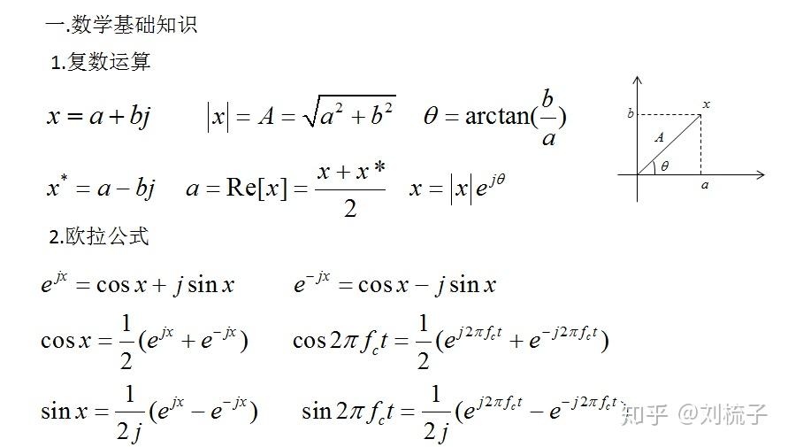 学好通原必备数学技能 - 知乎