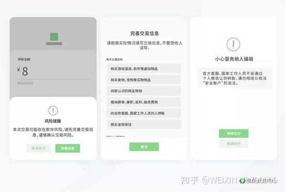 支付数字化是什么意思_数字化支付_支付数字化转型