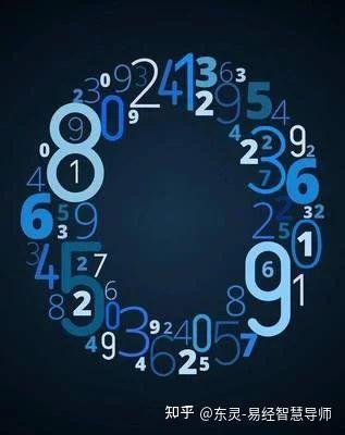 什么是数字性格智慧学? - 知乎
