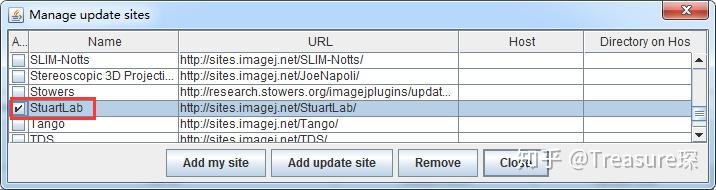 ImageJ实用技巧——线粒体网络形态分析(插件篇) - 知乎