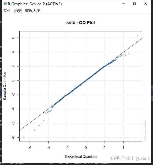 R ARMA EGARCH r-arma-egarch
