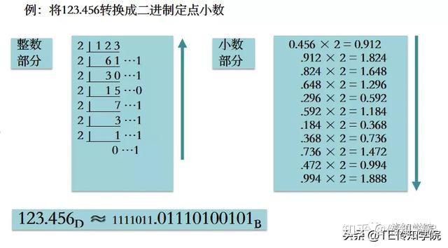 v2-7da7f4f63ad0e914f476576ae161c383_r.jpg