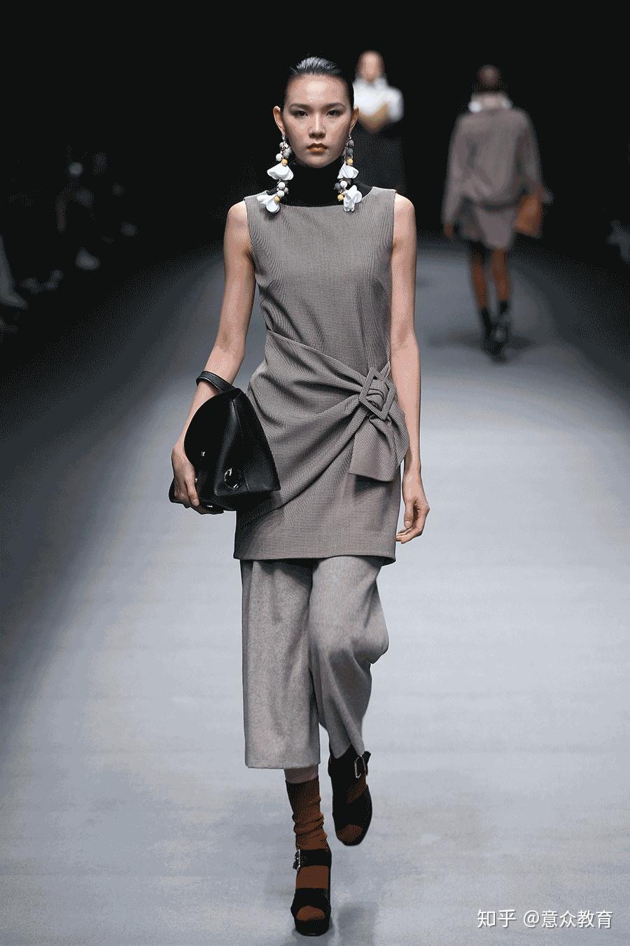 服装表演模特艺考的自我介绍