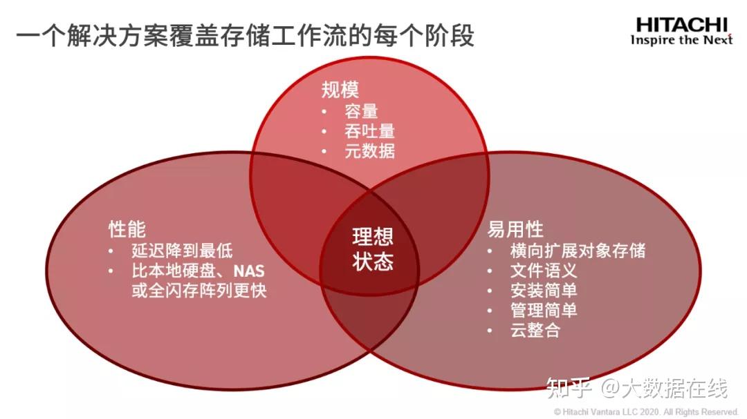 新网站百度收录时间_百度收录新站时间_新站百度收录越来越难